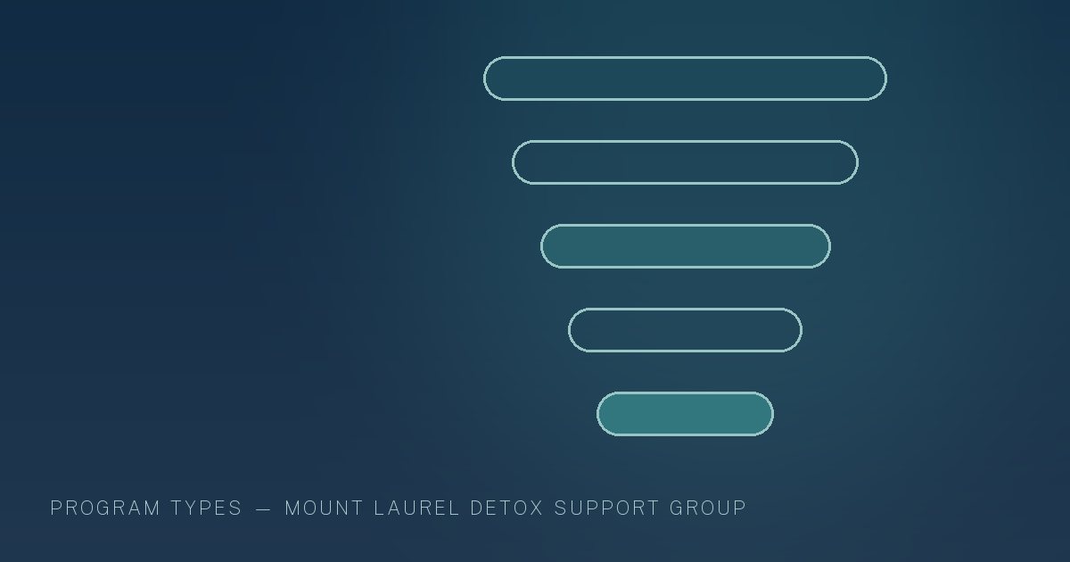 Illustration in the site's navy and teal palette showing layered horizontal bands stepping down in tone, marking this guide to Inpatient Drug & Alcohol Rehab in New Jersey.