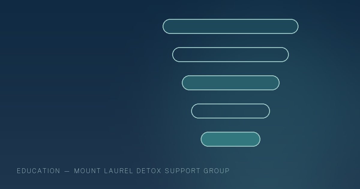 Illustration in the site's navy and teal palette showing layered horizontal bands fading into one another, marking this guide to Nitrous Oxide Addiction Treatment in New Jersey.